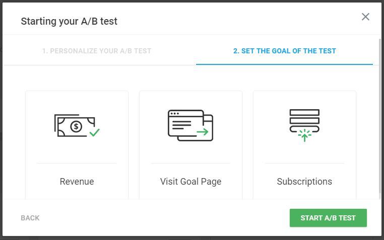 thrive themes review Thrive Optimize Review