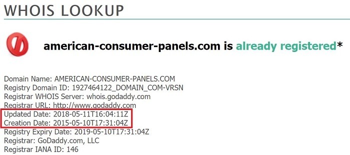 american consumer panels review