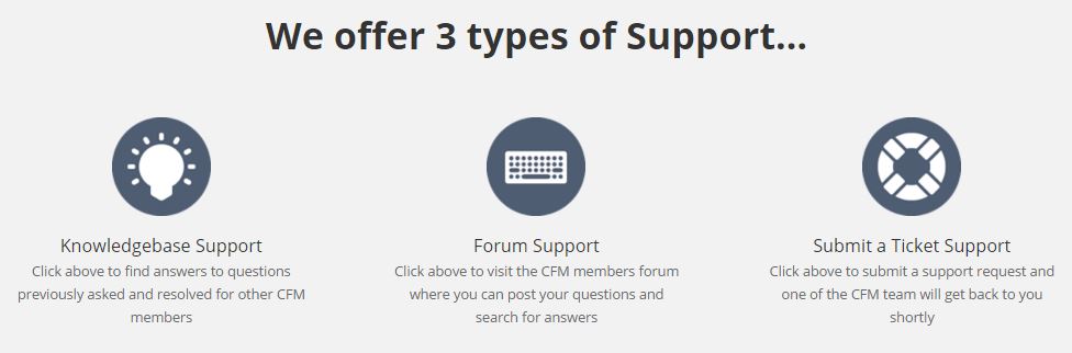 Chris Farrell Support