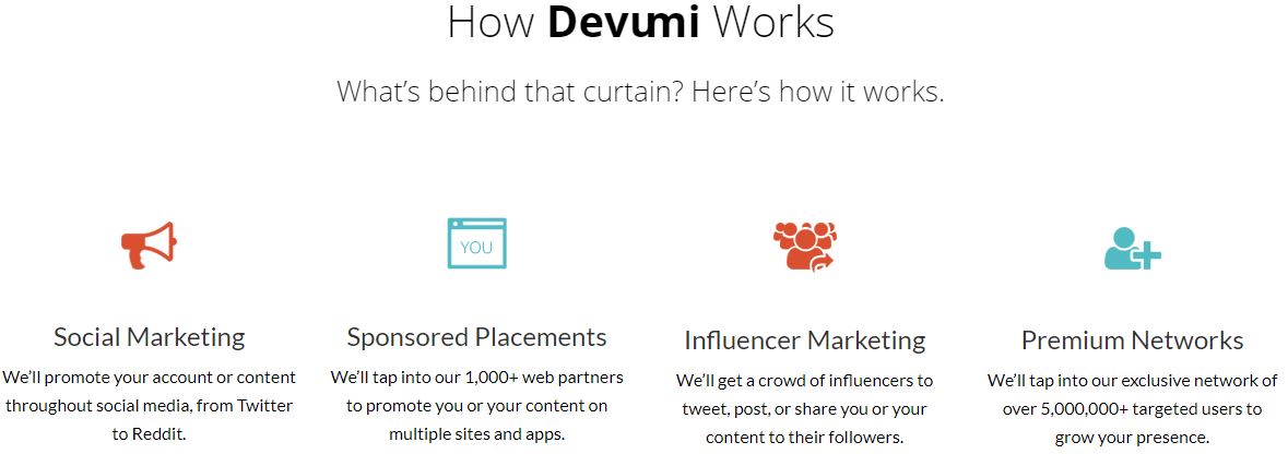 is devumi a scam