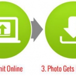 Can you make money with shutterstock