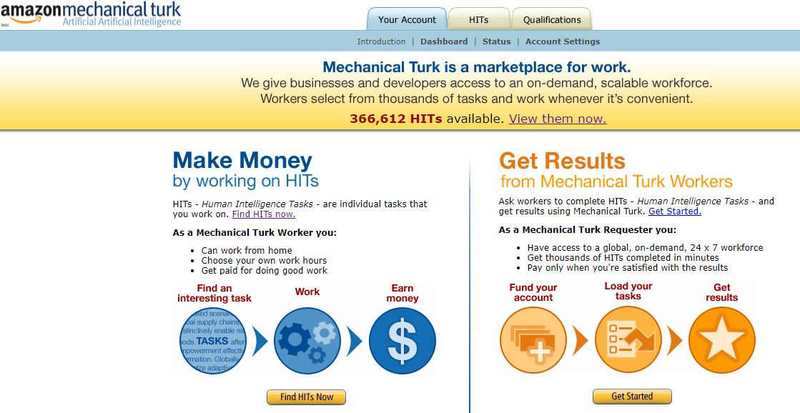 Amazon Mechanical Turk Homepage