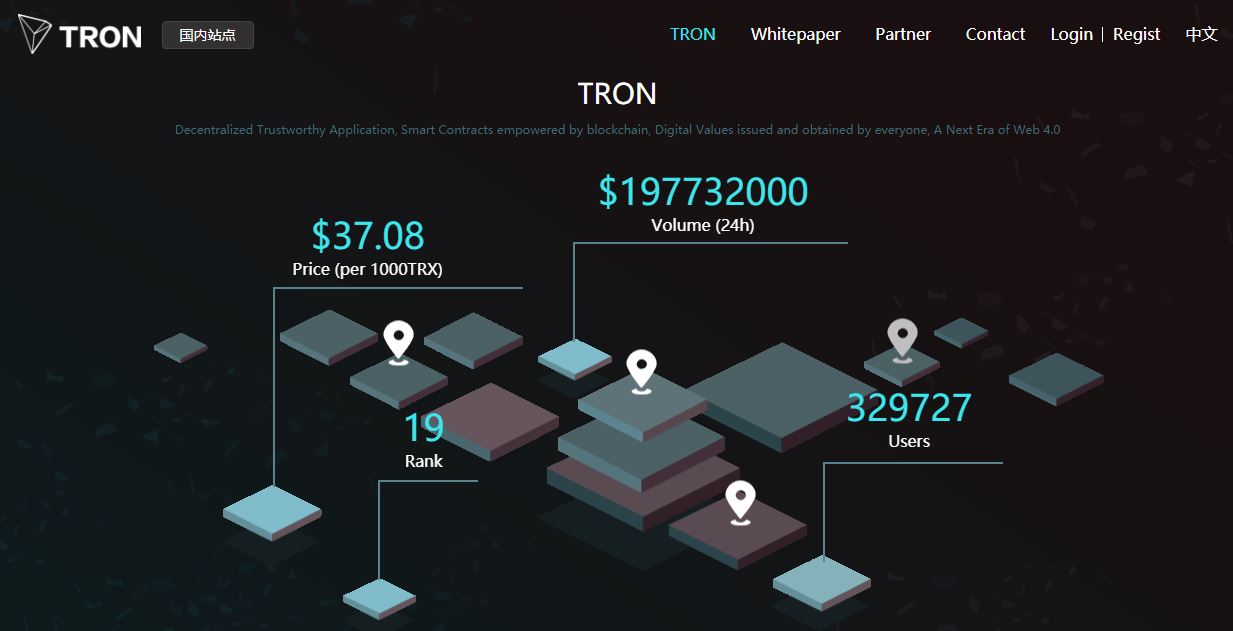 is tron a good investment