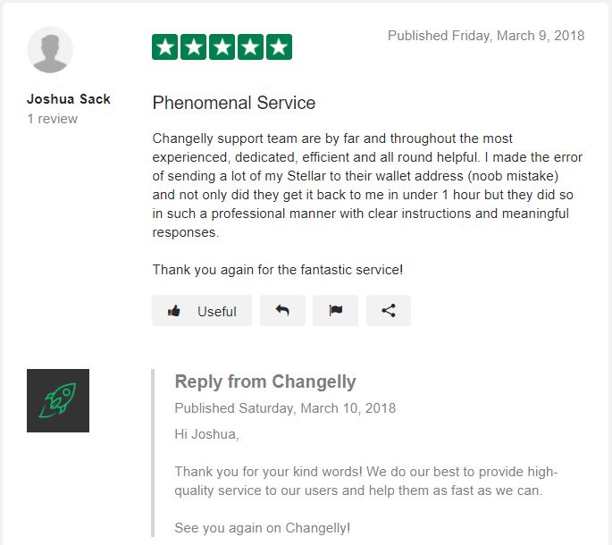 changelly reviews