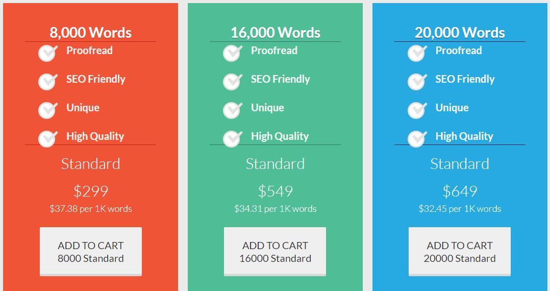 human proof designs review