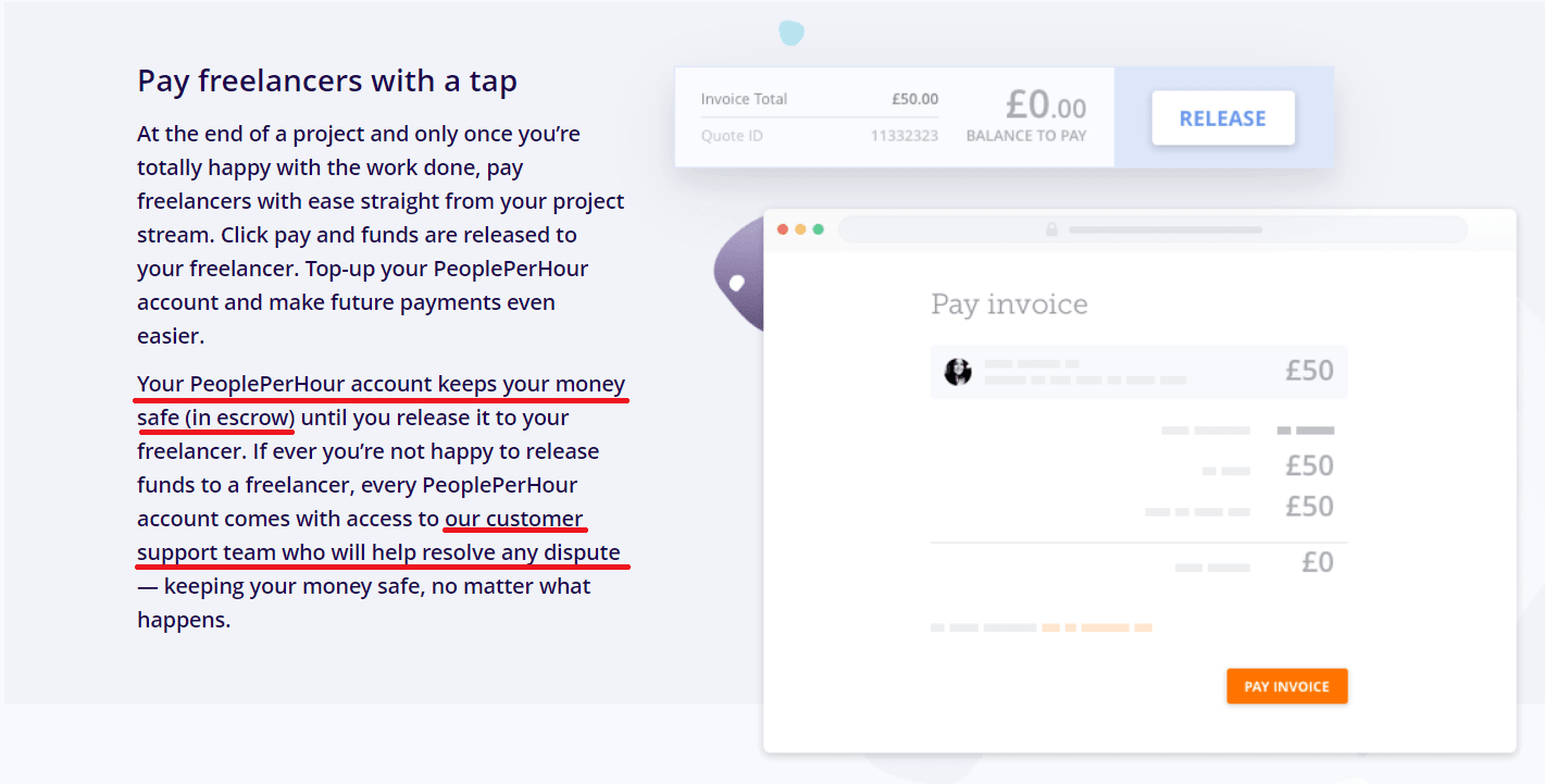 People Per Hour Review Pay Process - Your Online Revenue-min People Per Hour Review Pay Process - Your Online Revenue-min