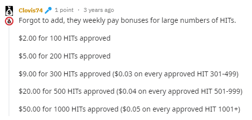 CrowdSurf Review Compensation Weekly