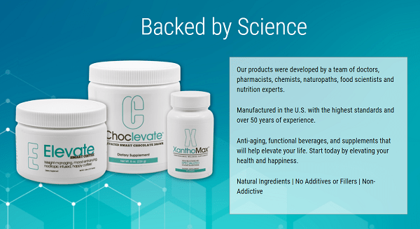 Elevacity Reviews Backed By Science-min Elevacity Reviews Backed By Science