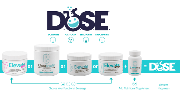 Elevacity Reviews DOSE Elevacity Reviews DOSE