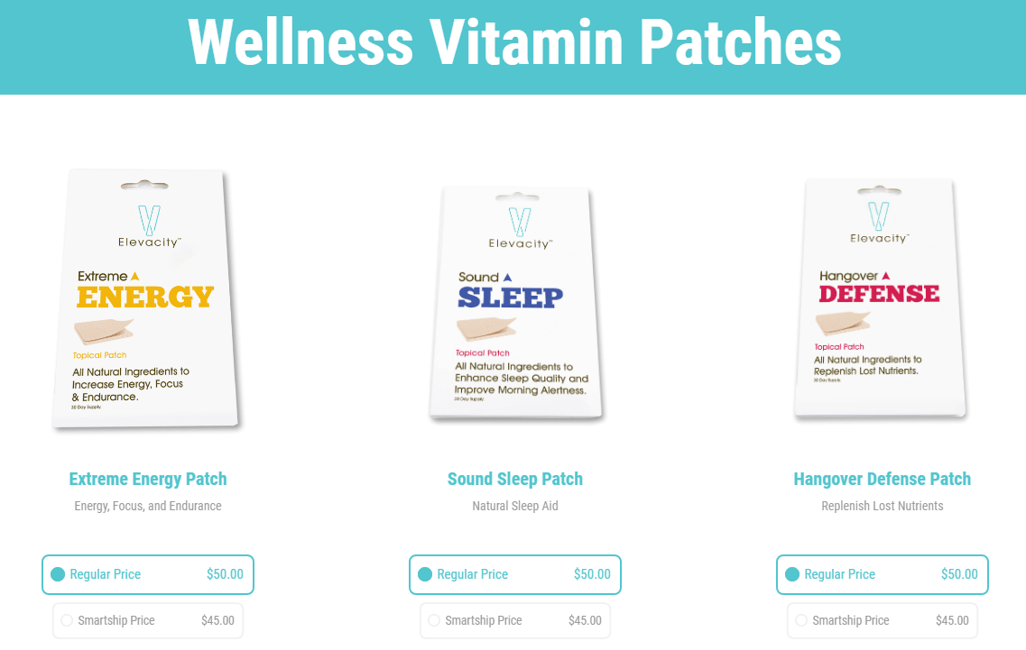 Elevacity Reviews Vitamin Patches-min Elevacity Reviews Vitamin Patches